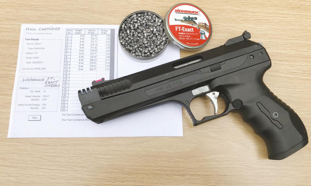 Weihrauch HW40